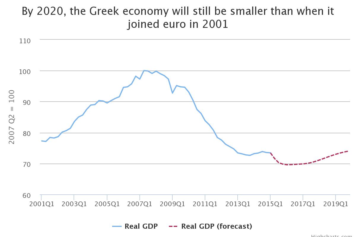 chart_1_12.jpeg