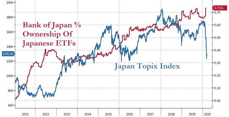 BoJ_ETF4.jpg