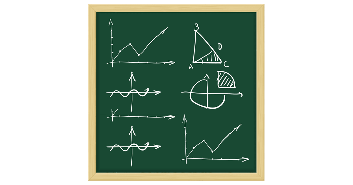 www.centralcharts.com