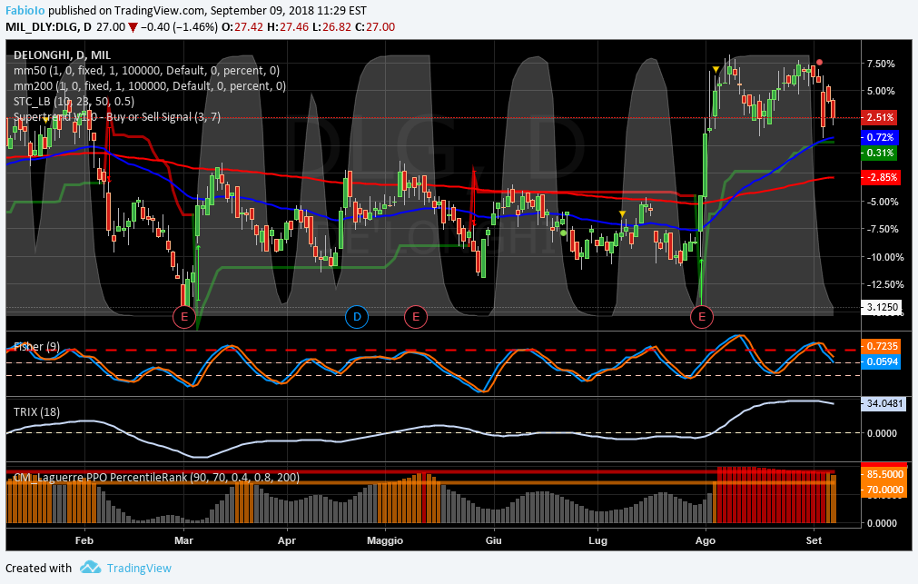 qbo6cUb5