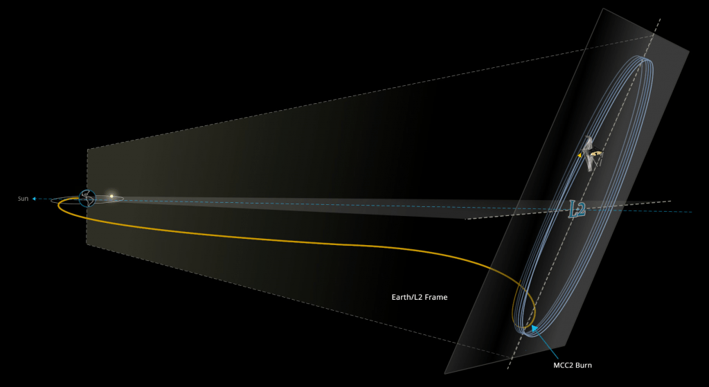 www.astrospace.it