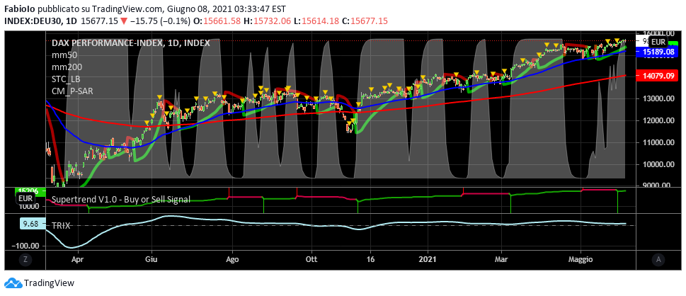 HH1q1TpE