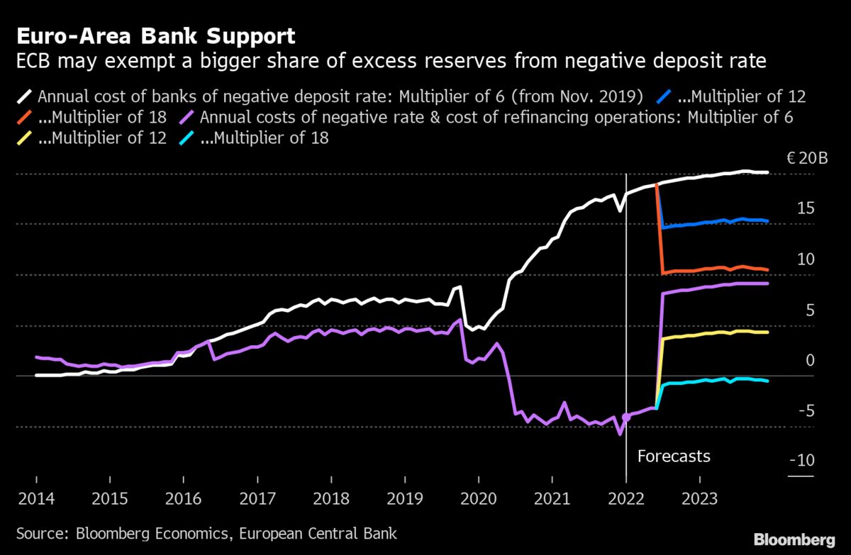 www.bloomberg.com