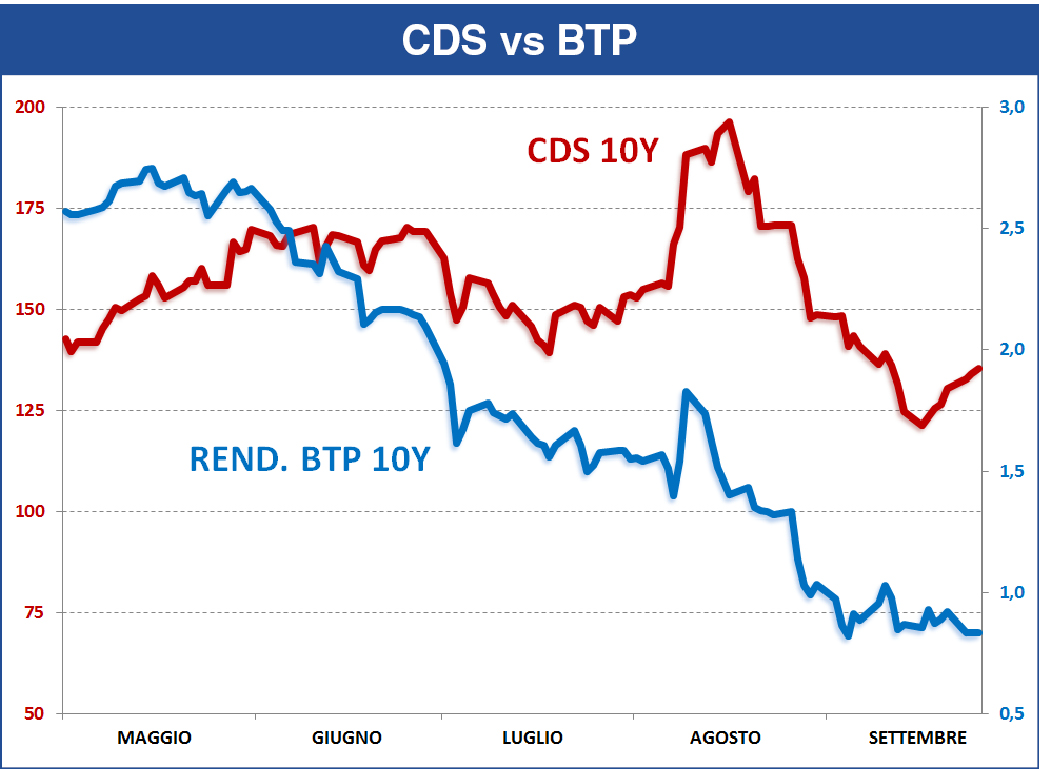 GRAFICO-430607.jpg