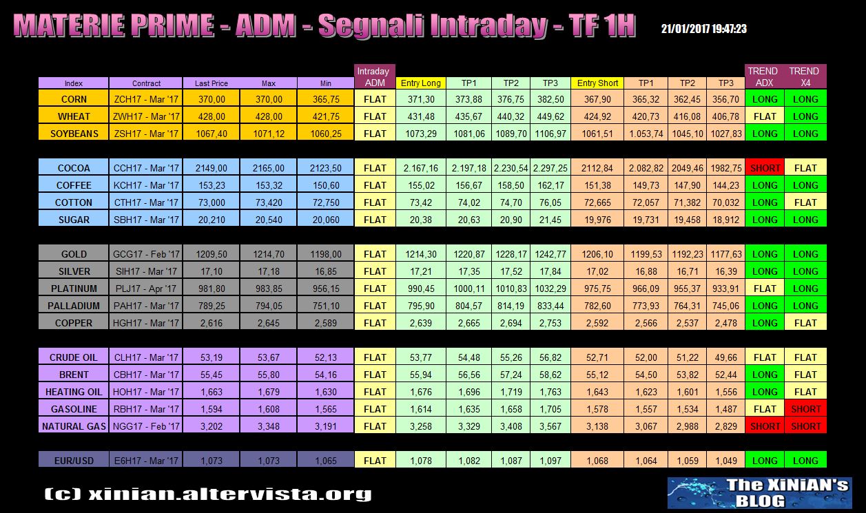 adm-materienew.jpg