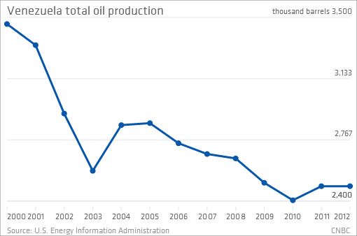 Venezuela1.jpg