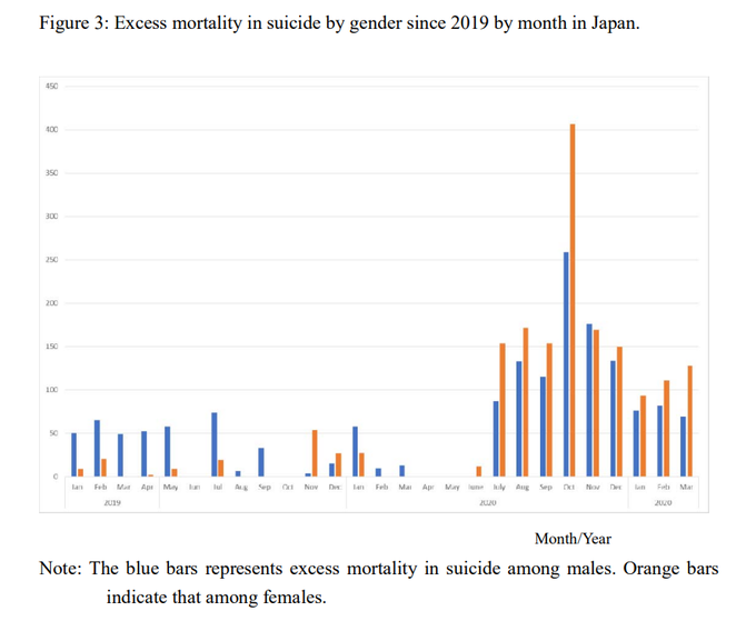 suicidi-giappone-1.png