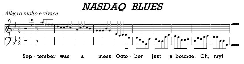 nasdaqmusic.gif