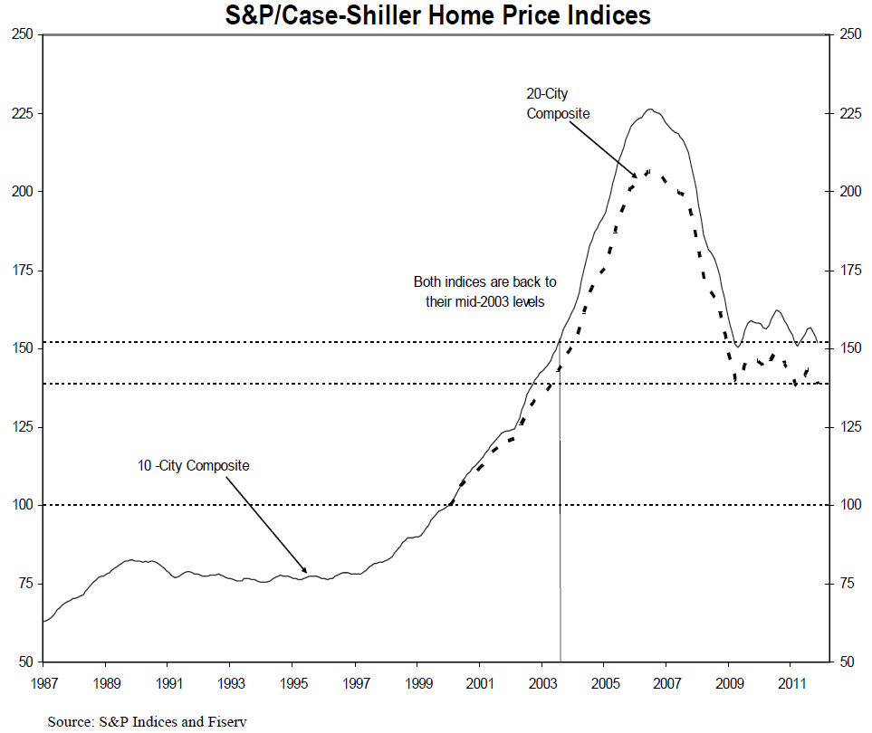 Shiller2.png