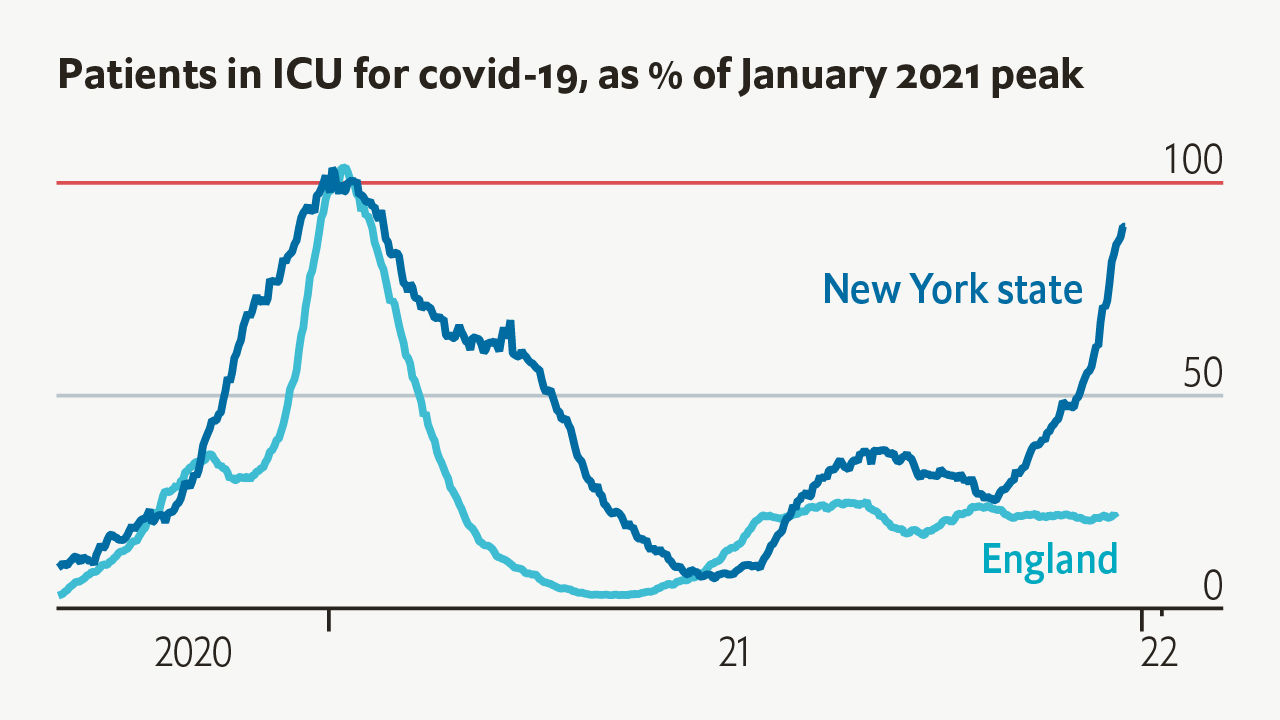 www.economist.com