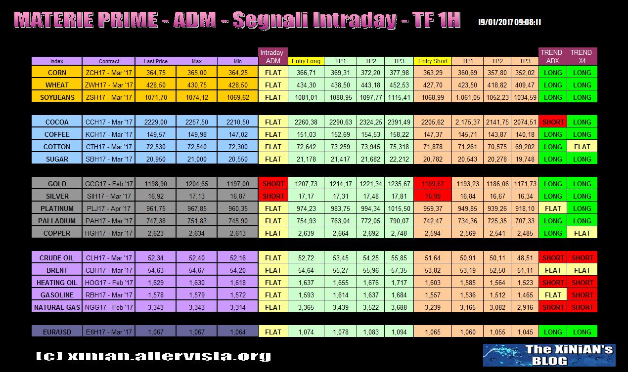 adm-materie-10.jpg