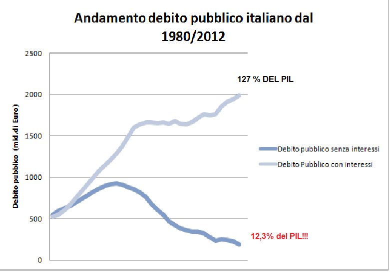 La%20verit%c3%a0%20nascosta.png