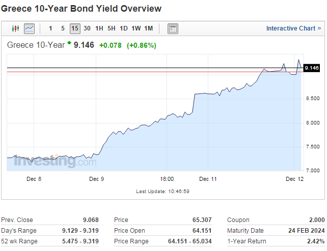 Greece-invest-10.png