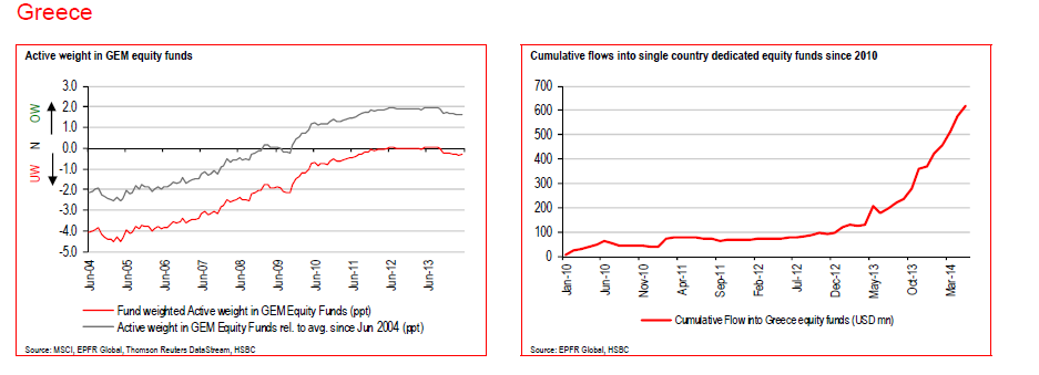 HSBC-GREECE.png