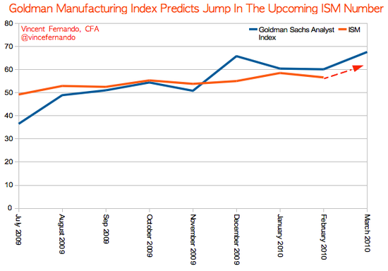 chart.png