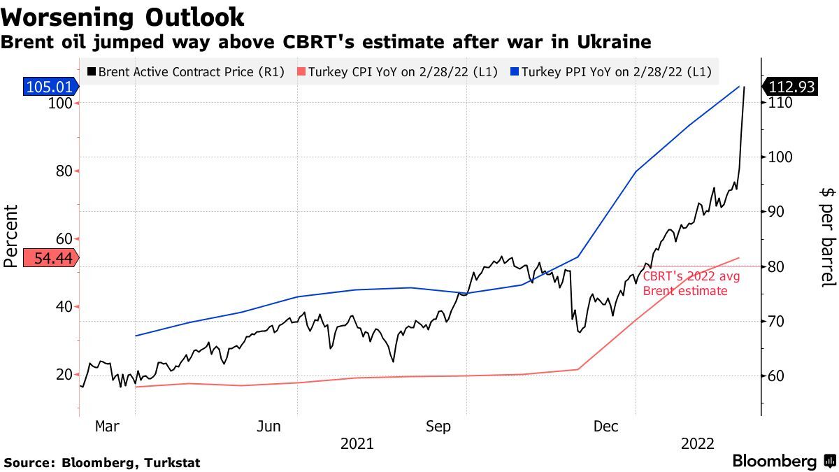 www.bloomberg.com