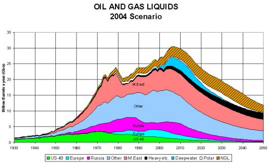 oil-production3.jpg