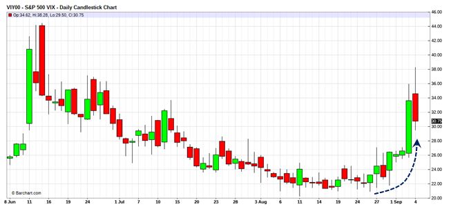 VIX.jpg