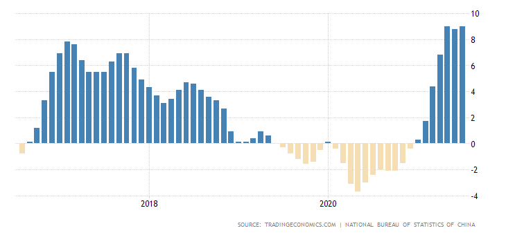 china-producer-prices-change-1.png