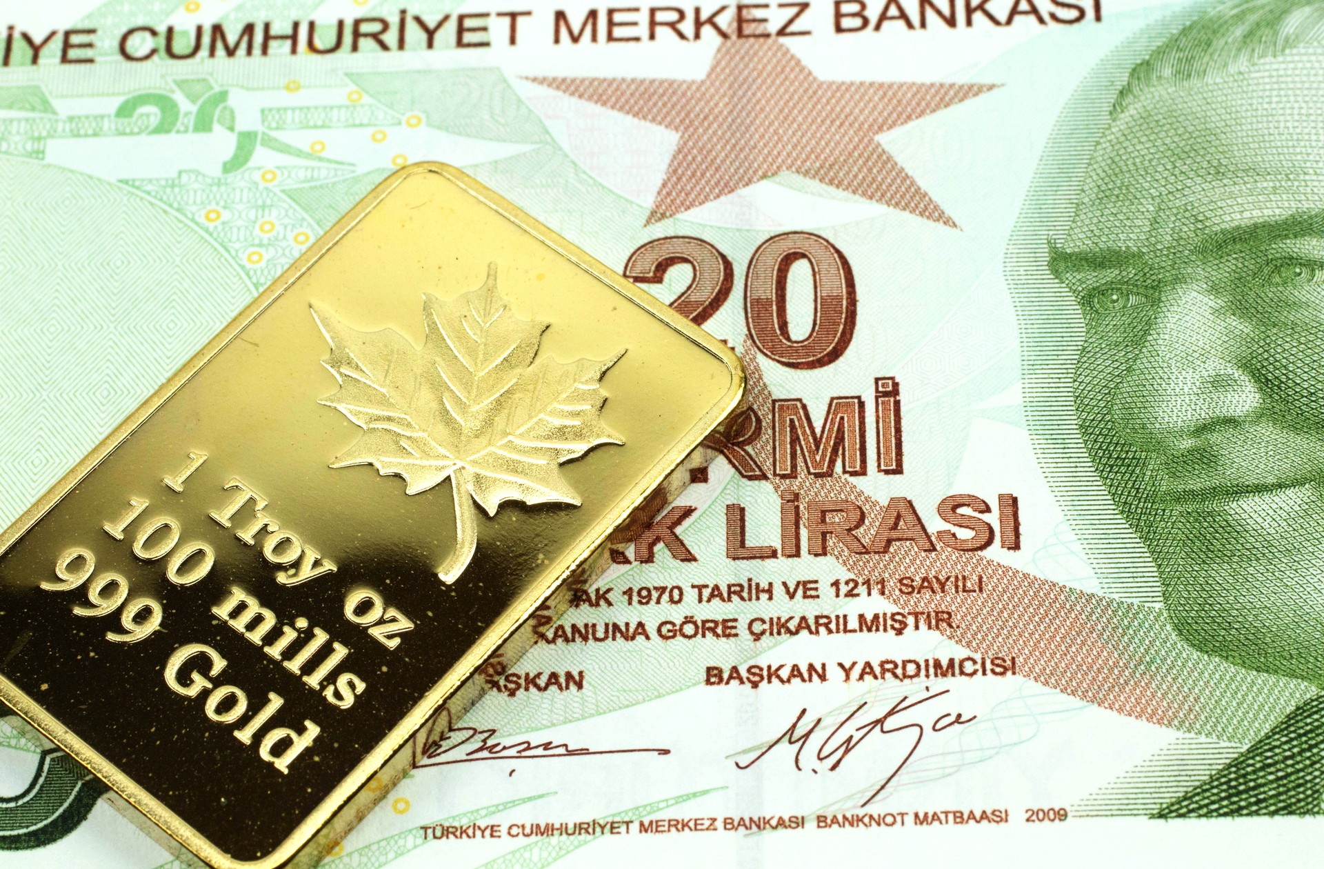 www.turkiyetoday.com