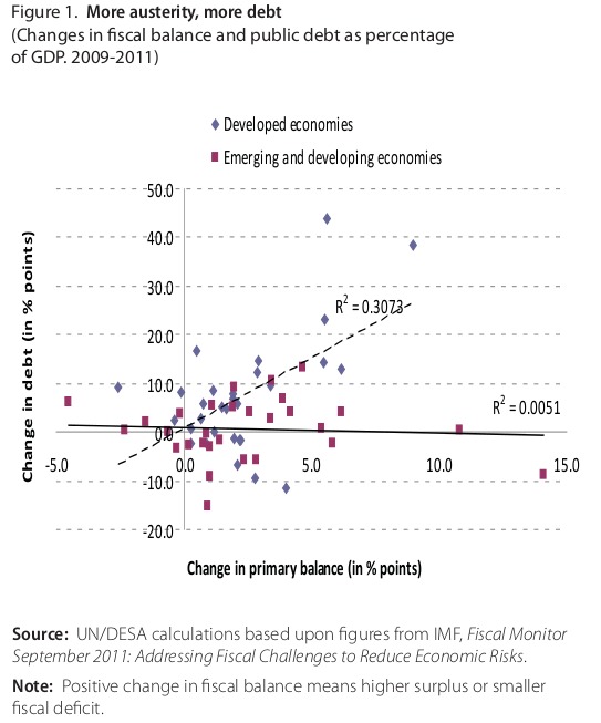 debt-austerity.jpg