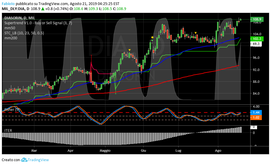 51X2Cgkf