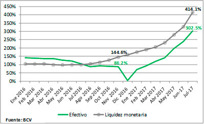 grafico-efectivo.jpg