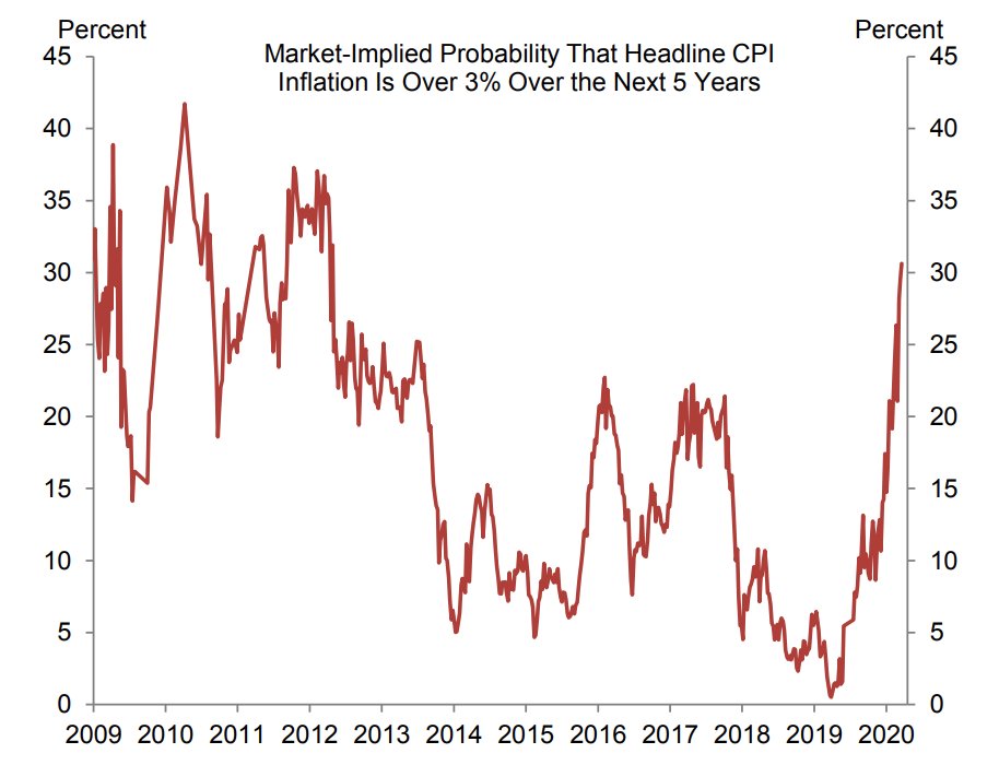 US_CPI.jpg