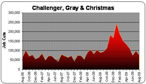 CHALLENGAR_CHART.jpg