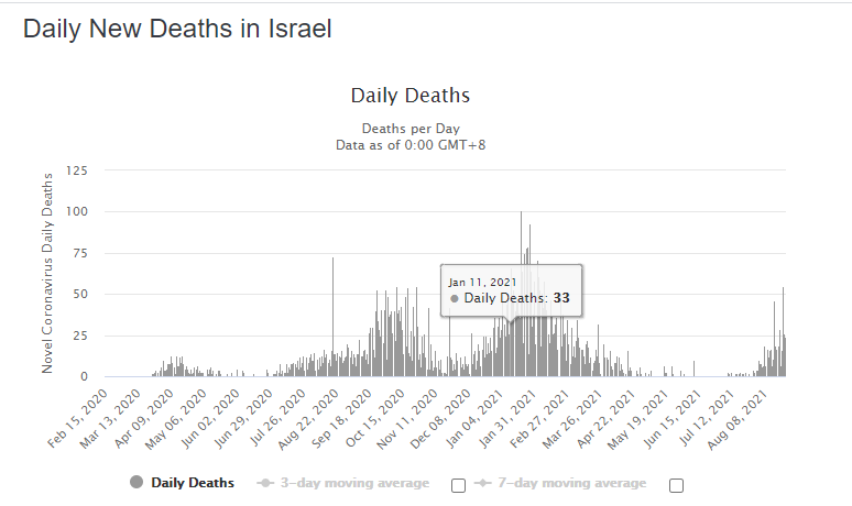 israele-morti.png