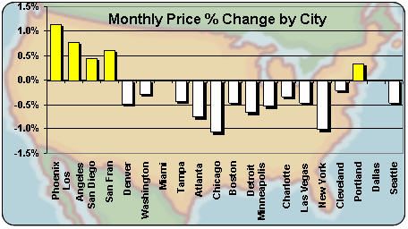 MONTLY_CHART.jpg