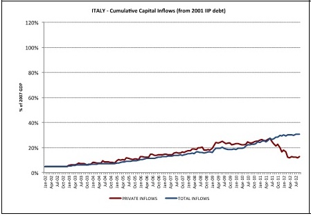 italy_outflows.jpg