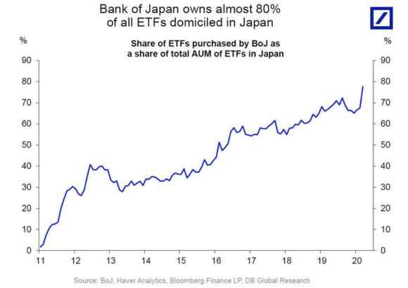 Japan_ETF-e1591019862441.jpg