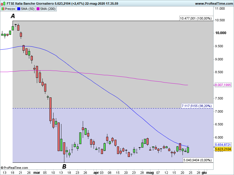 BANCHE-1.png
