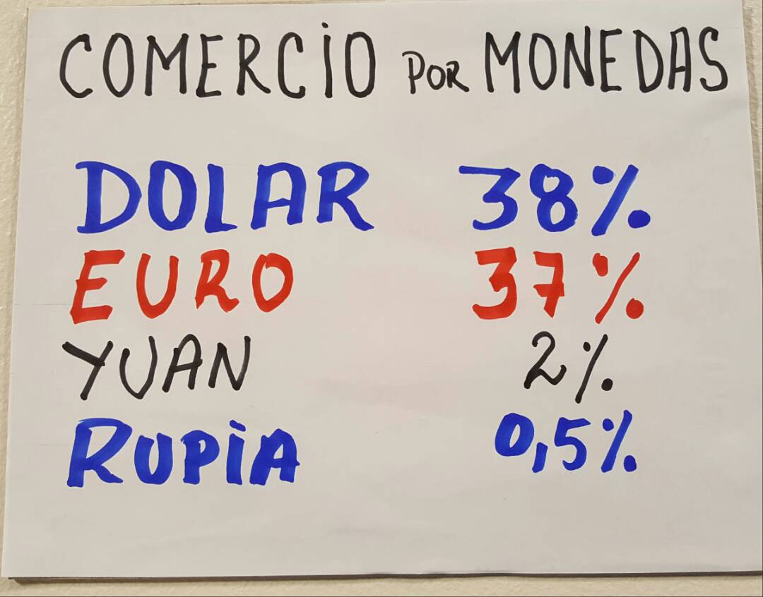 comercioenmonedas.jpg