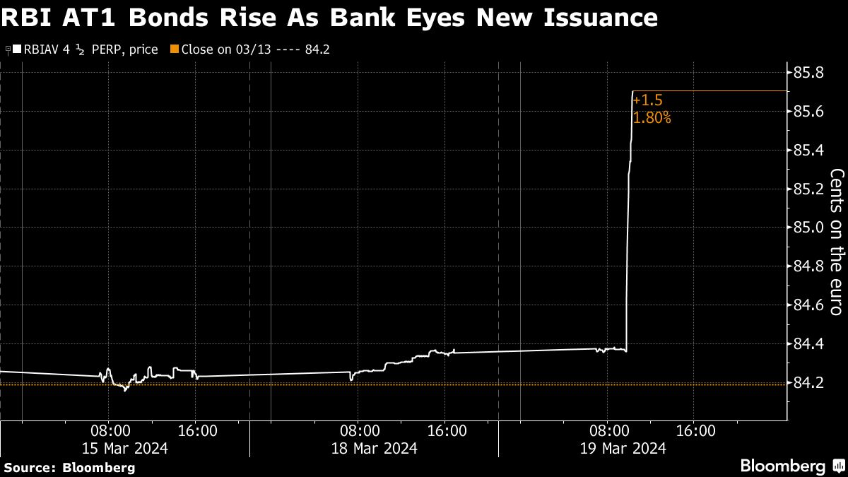 uk.finance.yahoo.com