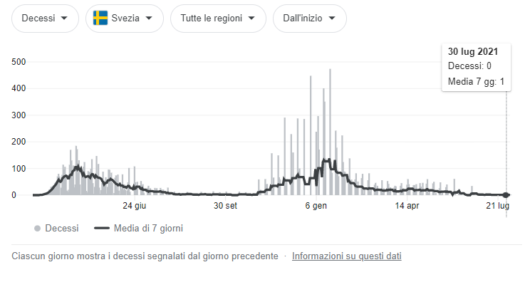 sweden-covid-death.png