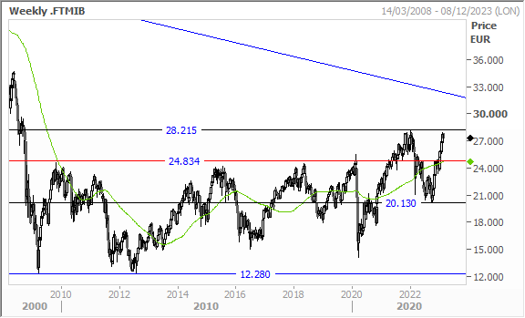 2102ftse.png