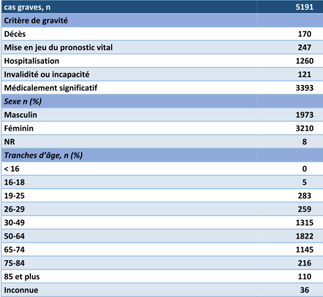 cas-graves-astrazeneca.png