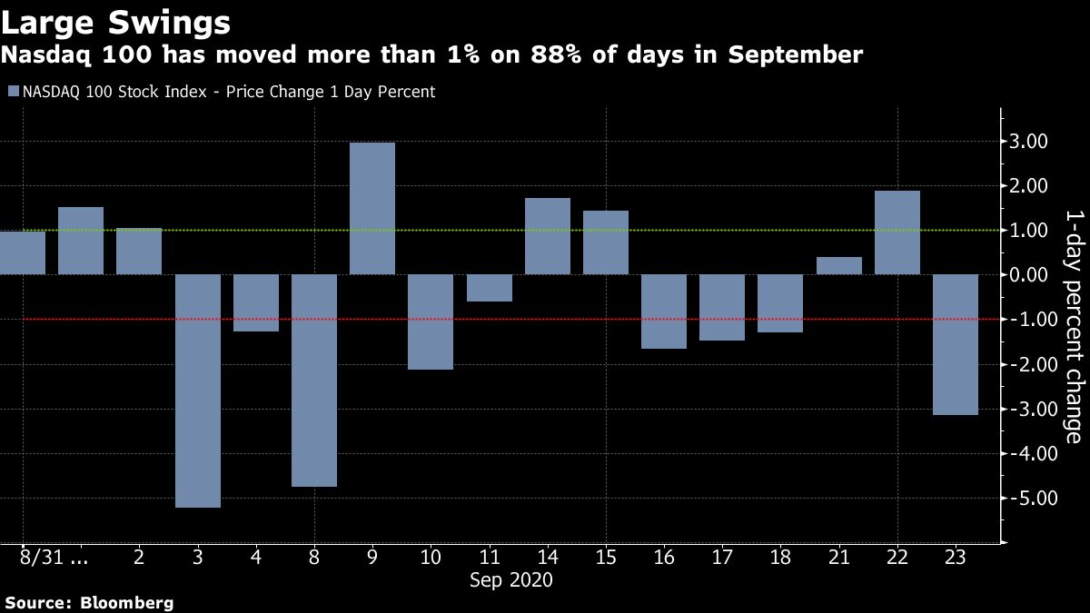 www.bloomberg.com