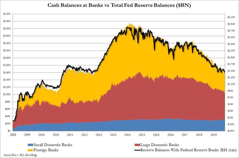 US_bank_reserves.jpg