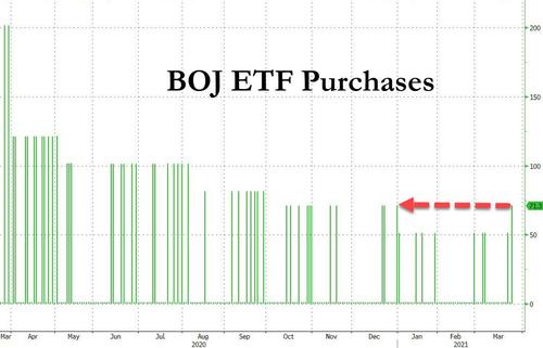 BOJ.jpg