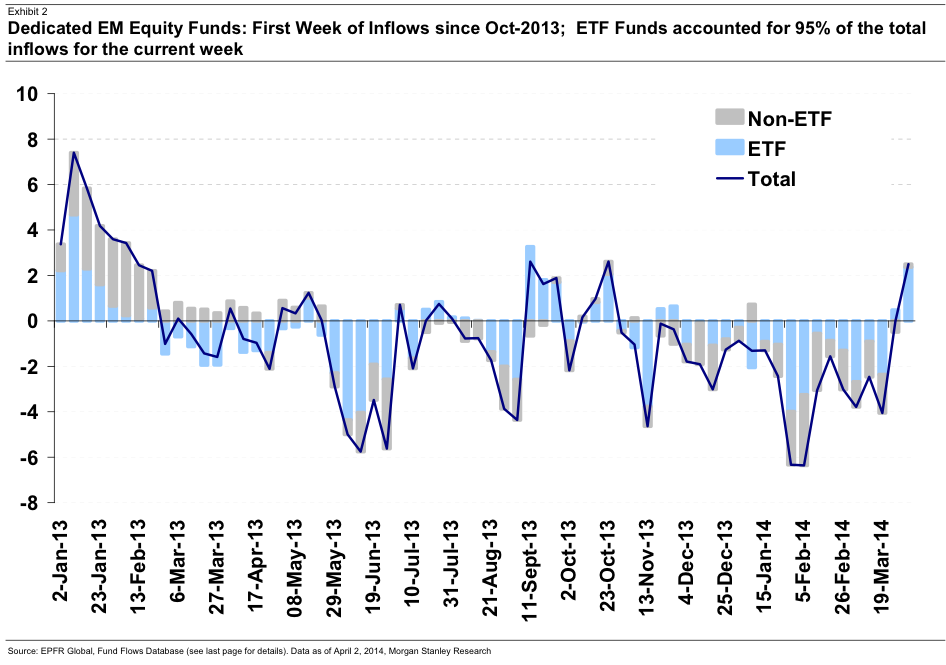 em-market.png