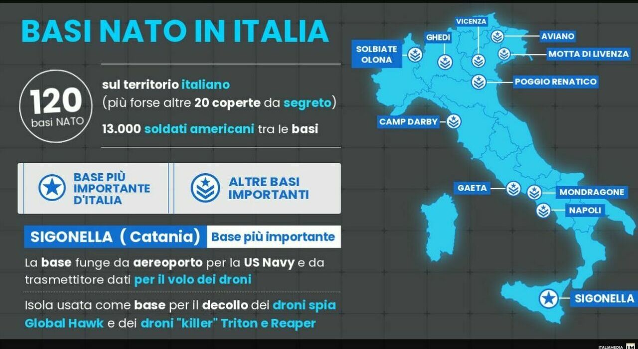 www.ilmessaggero.it