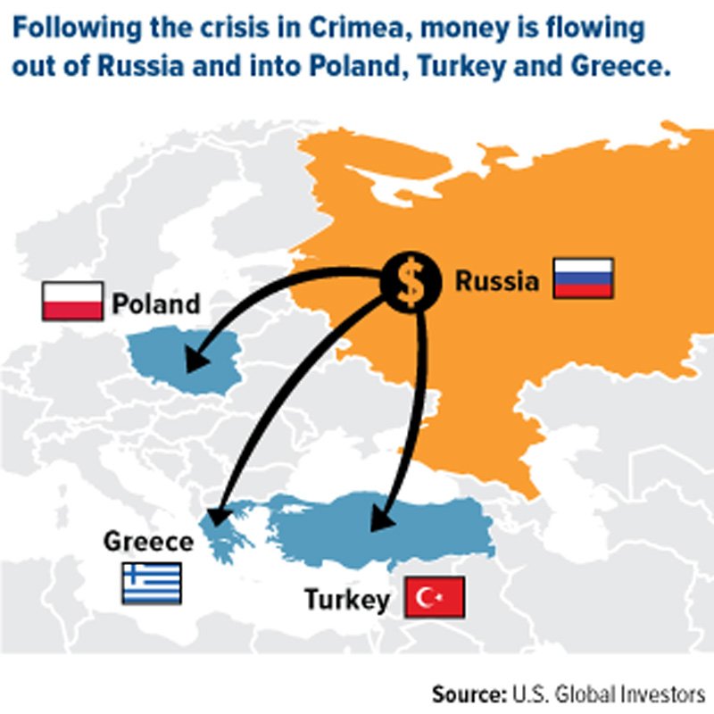 greece-russia.jpg