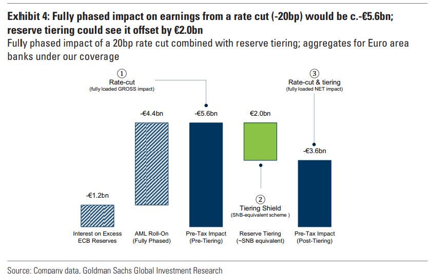 Goldman_ECB.jpg