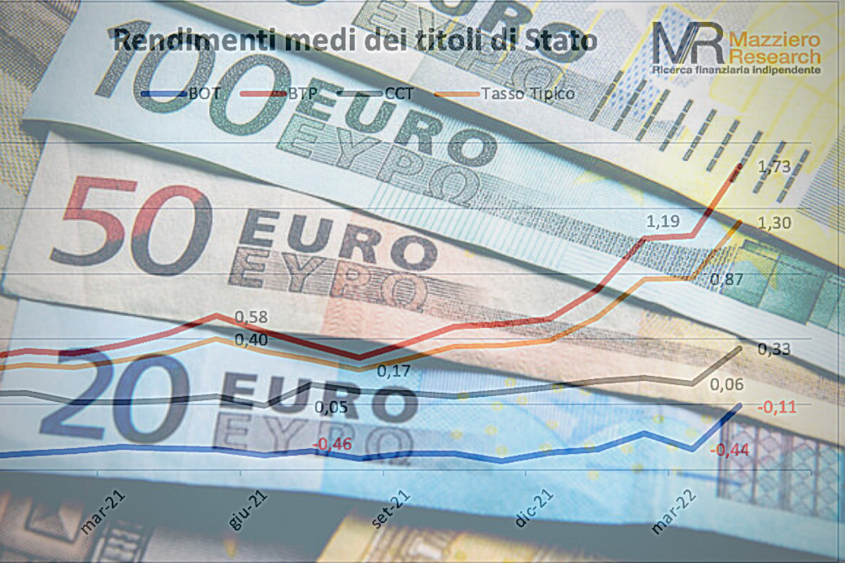 www.nicolaporro.it