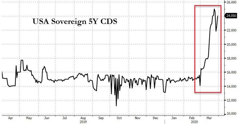 USA_CDS.jpg