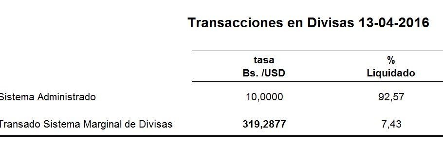 Cf9ARWWWQAEhCjF.jpg:large