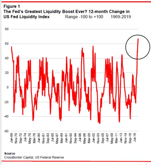 Liquidity_cycle2.jpg